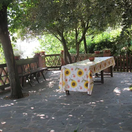 L'incantevole Casa Di Claudia