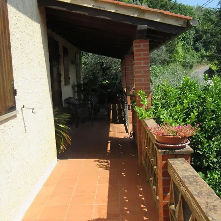 L'incantevole Casa Di Claudia *